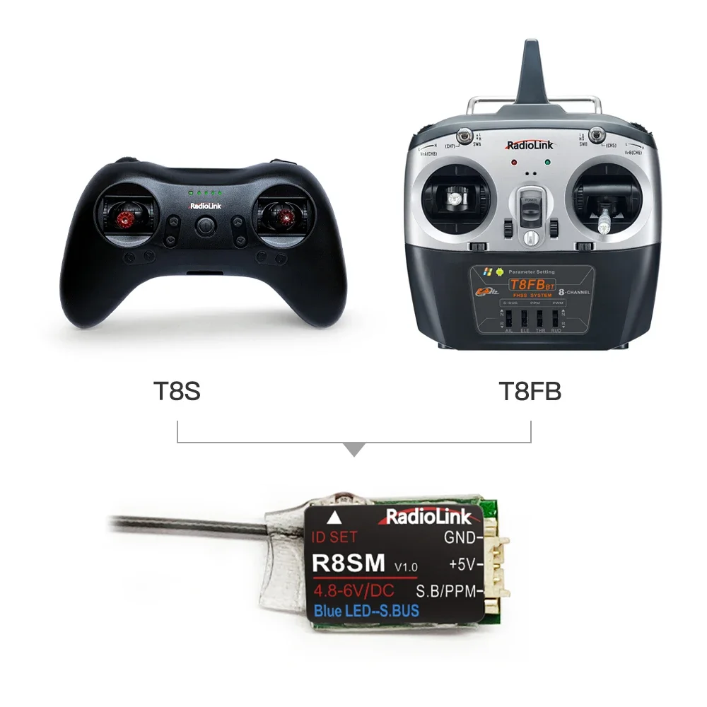 Radiolink R8SM 8CH Mini RC Rec - Receiver Sbus 8Ch ulasan dan harga