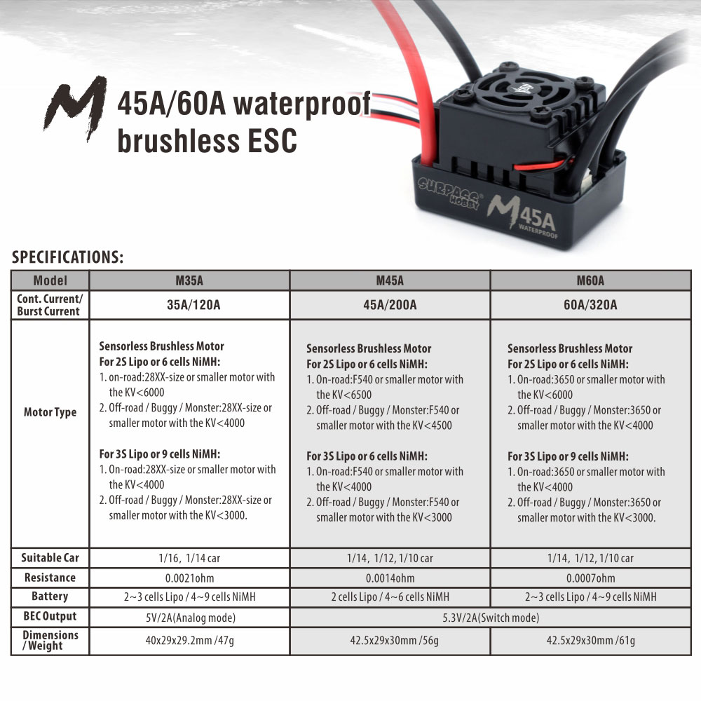 SURPASS HOBBY 60A 45A 35A Wate - Esc Waterproof 60A ulasan dan harga